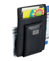 View of   RFID Magnetic FPW Wallet.